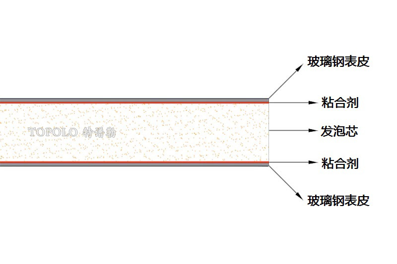 开封泡沫板结构图0202-1.jpg